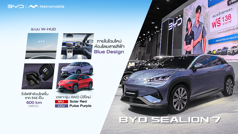 BYD SL7AWD Ultimate .png